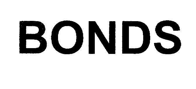 Mẫu nhãn hiệu BONDS