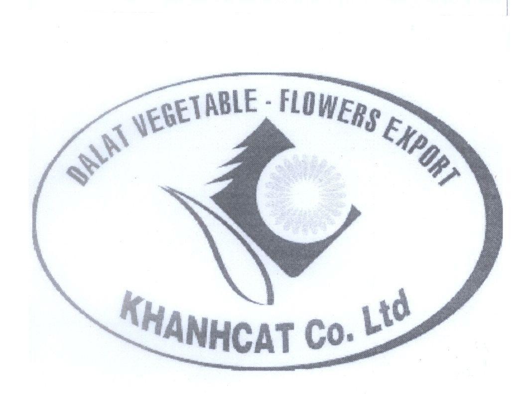 Mẫu nhãn hiệu DALAT VEGETABLE - FLOWERS EXPORT KHANHCAT Co.Ltd