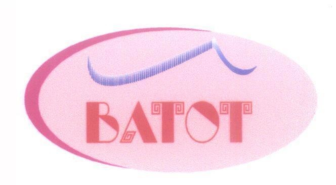 Mẫu nhãn hiệu BATOT