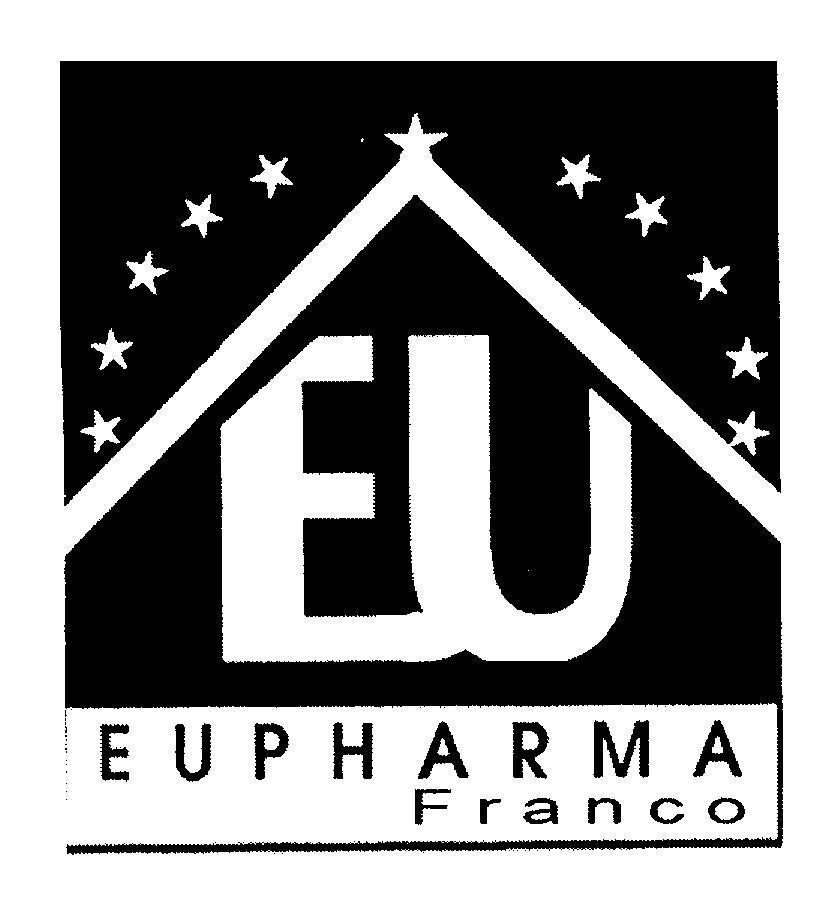 Mẫu nhãn hiệu EU EUPHARMA Franco