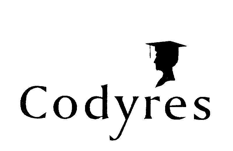 Mẫu nhãn hiệu Codyres