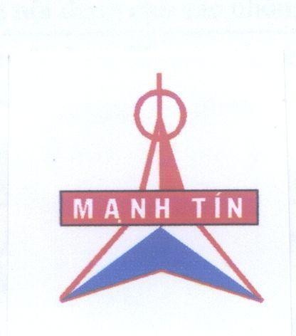 Mẫu nhãn hiệu Mạnh Tín