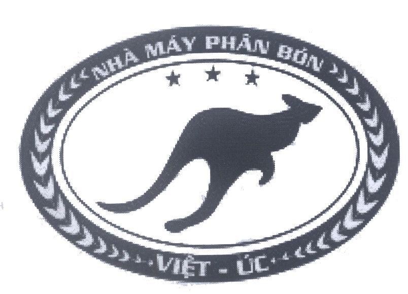 Mẫu nhãn hiệu Nhà Máy Phân Bón Việt - úc