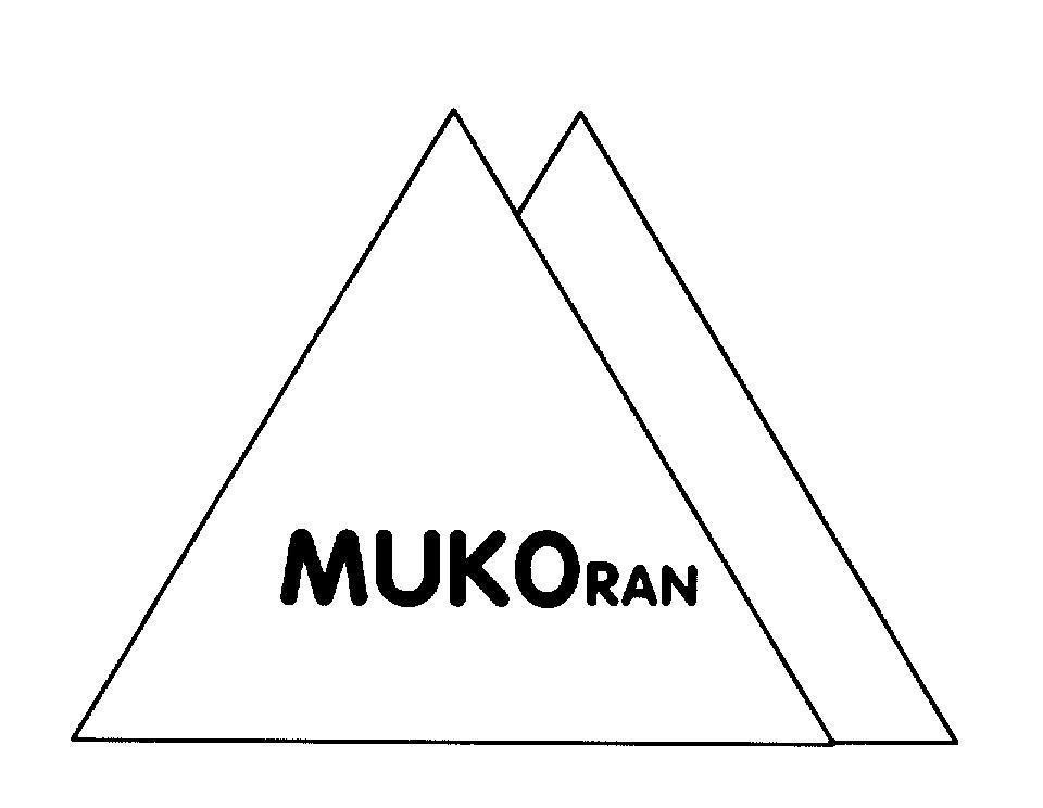 Mẫu nhãn hiệu MUKORAN