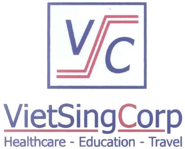 Mẫu nhãn hiệu VSC VietSingCorp Healthcare - Education - Travel