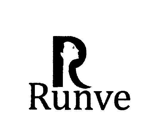 Mẫu nhãn hiệu R Runve