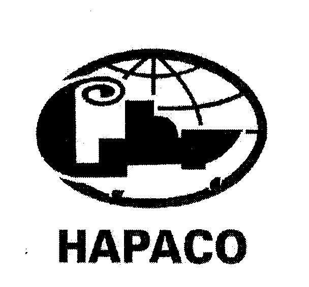 Mẫu nhãn hiệu GHP HAPACO