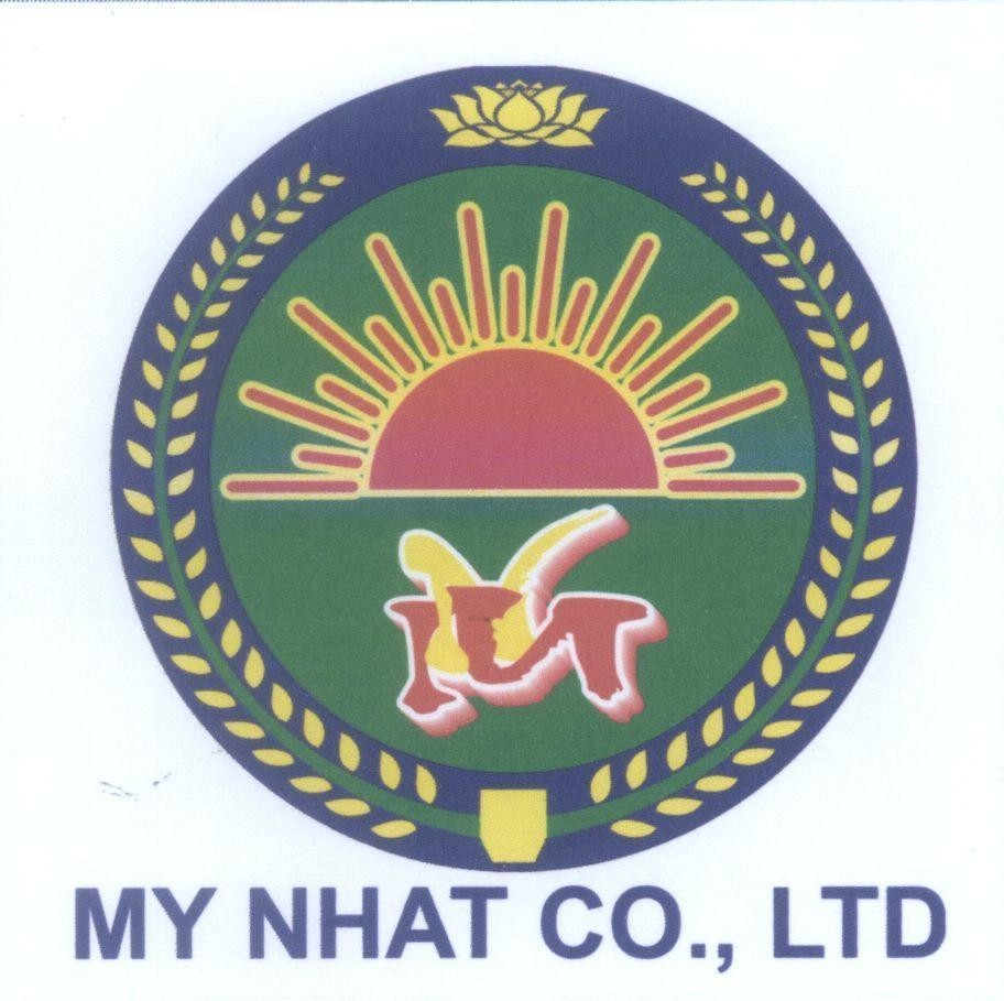 Mẫu nhãn hiệu MN MY NHAT CO., LTD