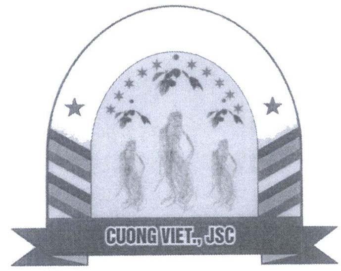 Mẫu nhãn hiệu CUONG VIET., JSC