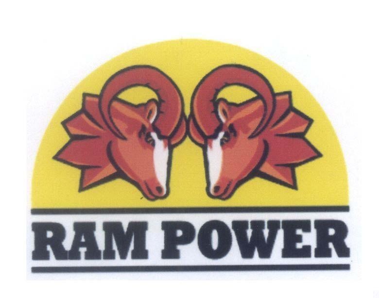 Mẫu nhãn hiệu RAM POWER