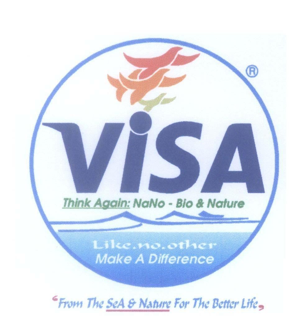 Mẫu nhãn hiệu VISA Think Again: NaNo - Bio & Nature Like.no.other Make A Difference From The Sea & Nature For The Better Life