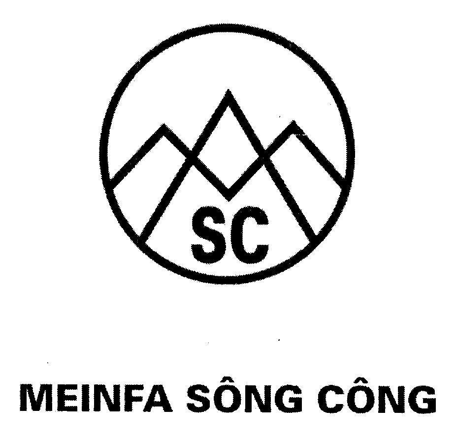 Mẫu nhãn hiệu SC M V MEINFA SÔNG CÔNG