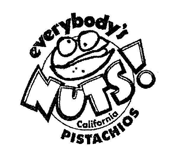Mẫu nhãn hiệu NUTS! EVERYBODY'S PISTACHIOS California