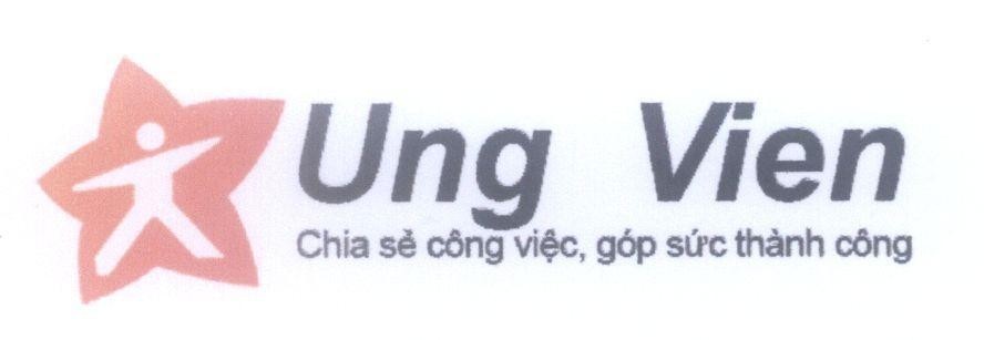 Mẫu nhãn hiệu Ung Vien Chia sẻ công việc, góp sức thành công