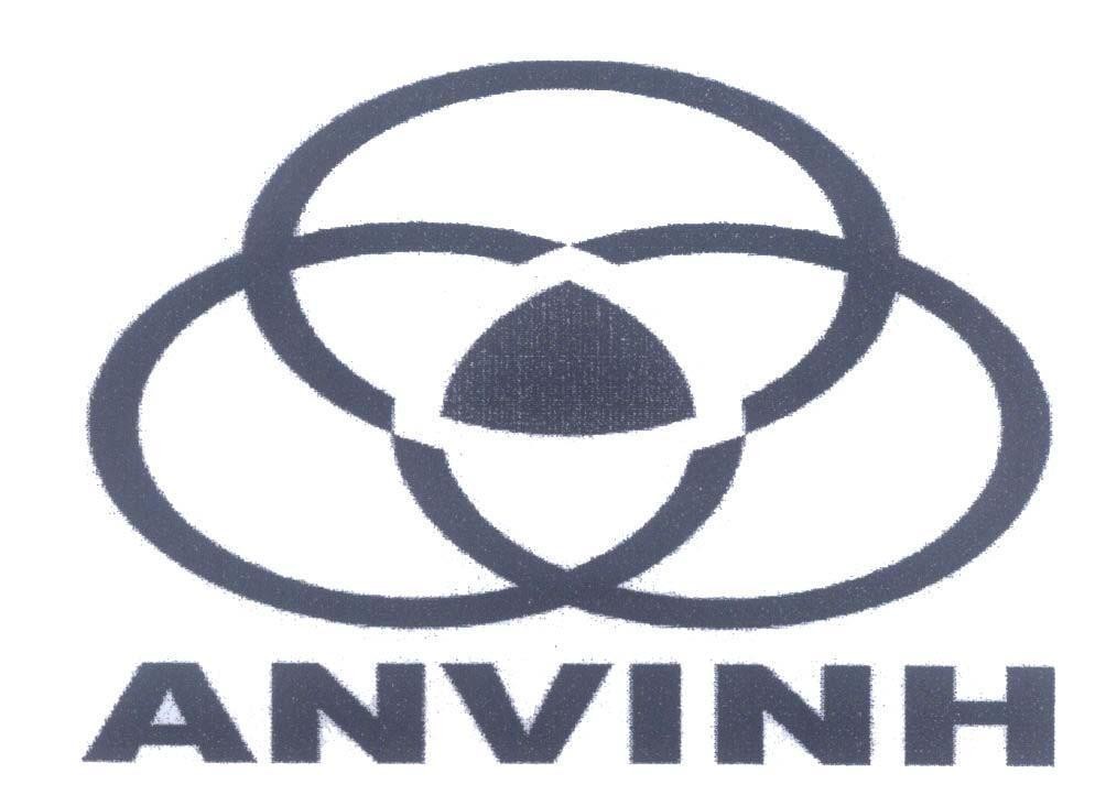 Mẫu nhãn hiệu ANVINH
