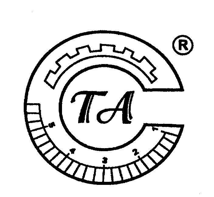 Mẫu nhãn hiệu TA