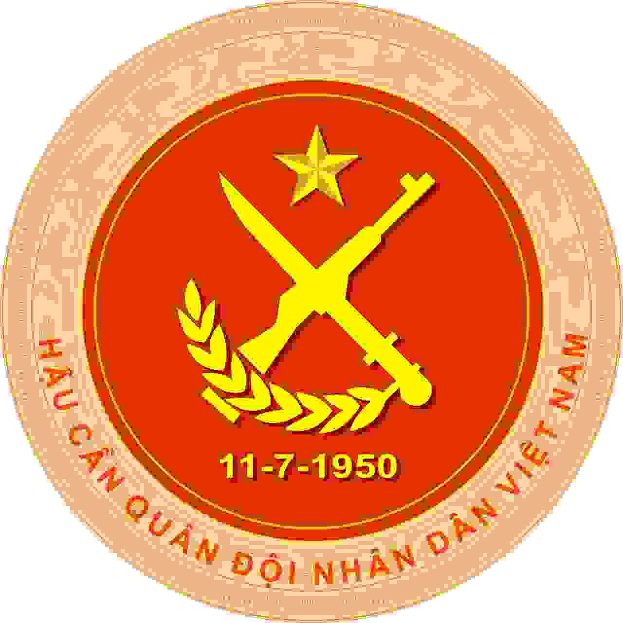 Bảo tàng Hậu cần